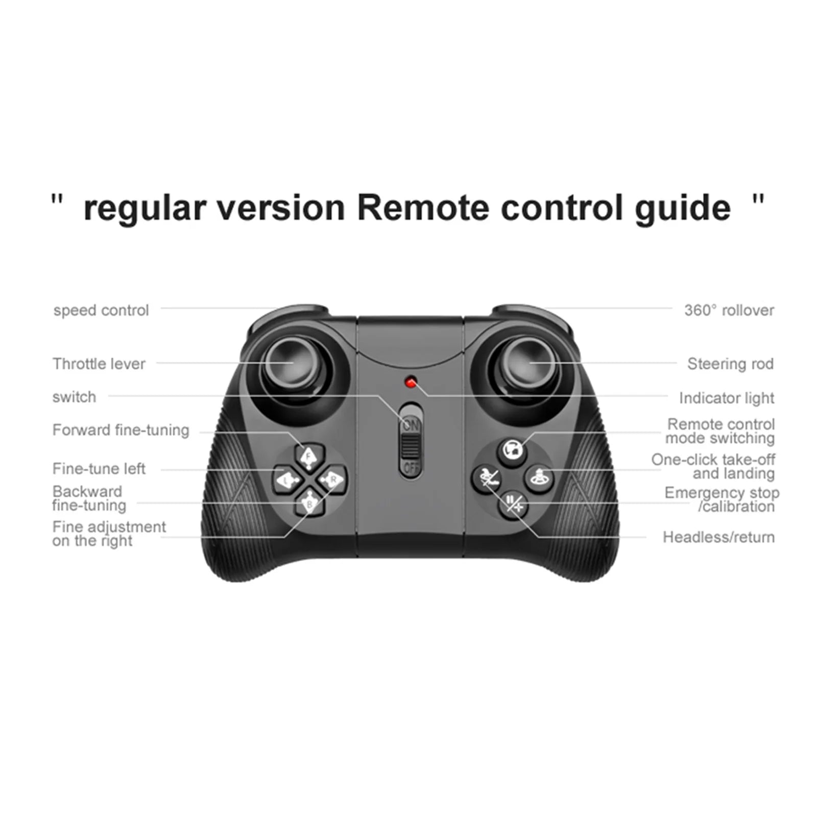 Enhanced Dual 1080P WiFi Camera Drone with Remote Control Quadcopter and Ground Vehicle, Featuring 360° Rolling and LED Speed Lights