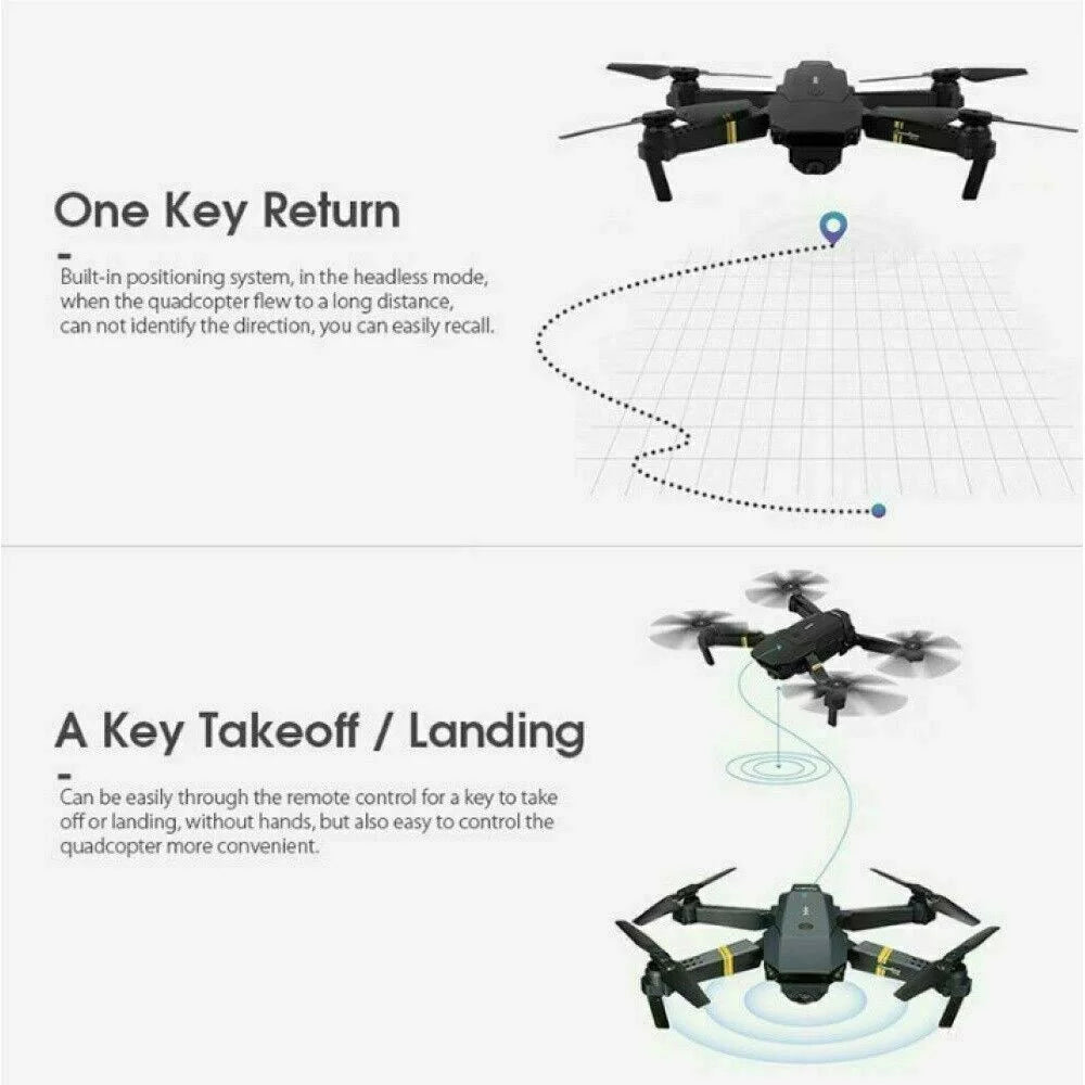 4K Camera Drone for Adults - WiFi FPV RC Quadcopter with Multiple Flight Modes, 3D Flip, Foldable Design, Ideal for Kids and Beginners, Features Headless Mode and One-Key Start